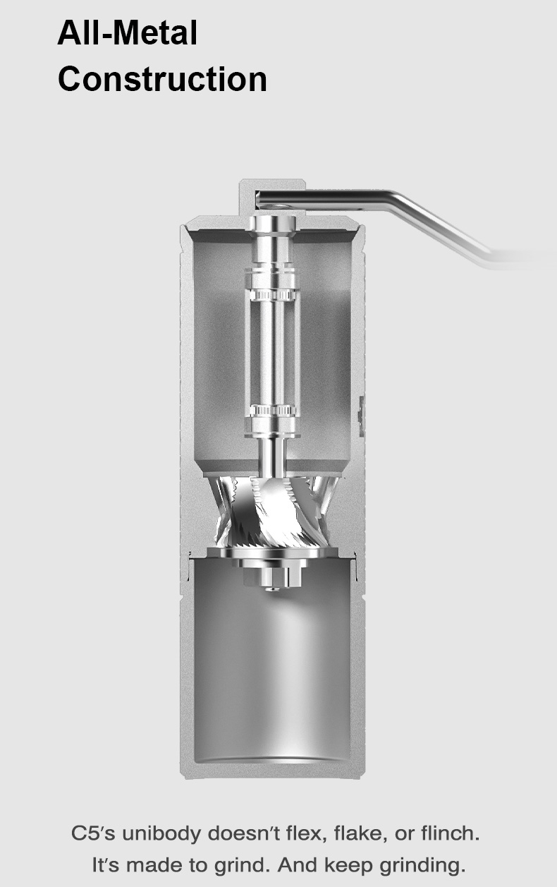 مطحنة قهوة تايم مور تشيستنت C5 ESP PRO